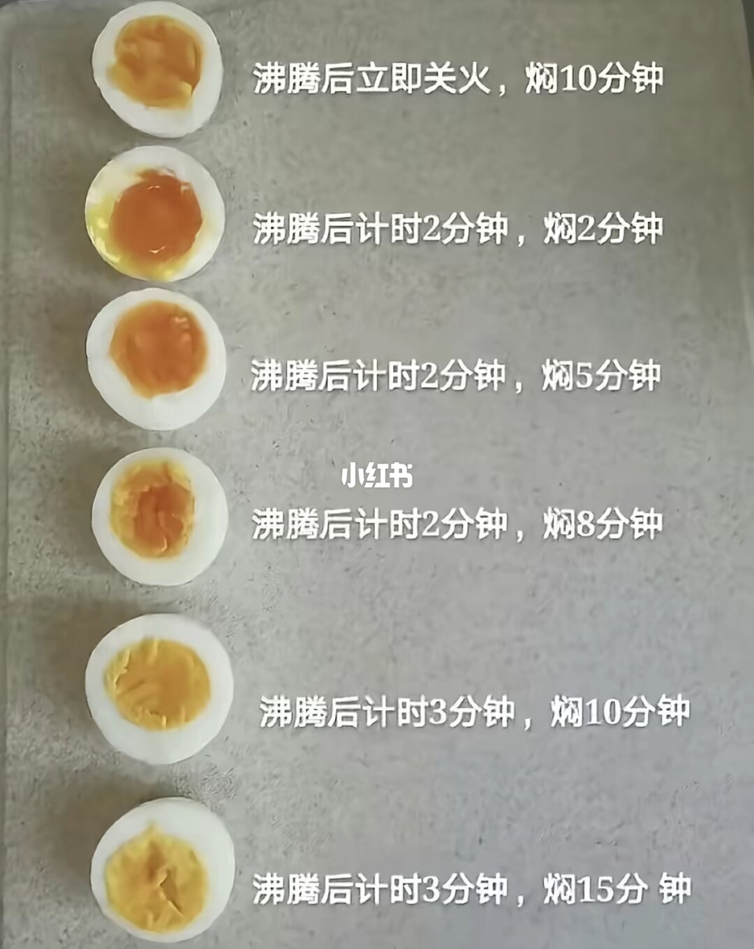 煮鸡蛋时间对照