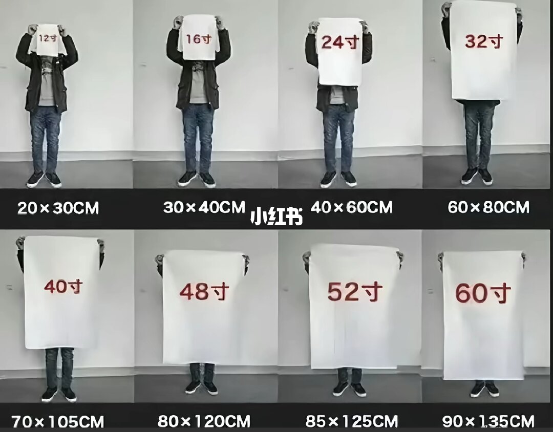 相框尺寸对照